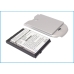 Battery compatible with MWG