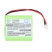Battery compatible with Philips
