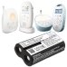 Kompatibilna zamenjava baterije za Philips 996510072099,PHRHC152M000