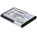 Namizni polnilnik Texas instruments CS-PHM600XL