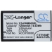 Namizni polnilnik Texas instruments CS-PHM600XL
