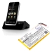 Philips S10A/38