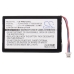Baterija za fotoaparat Cisco Mino HD  (CS-PM2120SL)