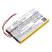 Tablet Battery Ibm CS-PM500XL