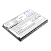 Point mobile PM90