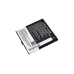 Battery compatible with Phicomm