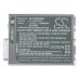 Baterija za prenosnik Panasonic CS-PNB200NB