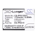 Cordless Phone Battery Panasonic KX-PRX150GW