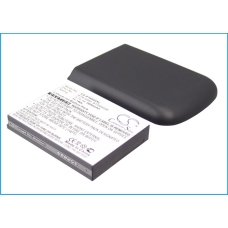 Compatible battery replacement for Pantech BTR-8995,BTR8995B