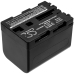 Kompatibilna zamenjava baterije za Sony NP-QM71D