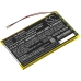 Baterije Nadomešča BA20603R79901