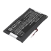 Battery compatible with Rand mcnally