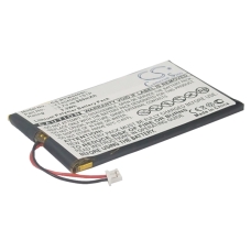 Kompatibilna zamenjava baterije za RightWay YT404060 1S1P