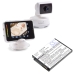 Namizni polnilnik Dopod CS-SBT020MB