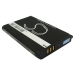 Namizni polnilnik Texas instruments CS-SCH930SL