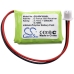 Baterija za pasji ovratnik Dogtra E-Fence 3500 Receiver (CS-SDF350SL)