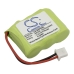 Dogtra Receiver 300M