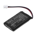 Battery for Dogtra iQ plus remote transmitter