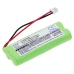 Kompatibilna zamenjava baterije za Dogtra BP12RT,GPRHC043M016