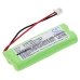 Kompatibilna zamenjava baterije za Dogtra BP12RT,GPRHC043M016