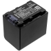 Camera Battery Sony HDR-CX625