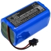 Vacuum Battery Shark RV755