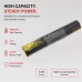 Battery for Skil 2125