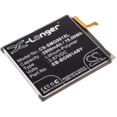 Kompatibilna zamenjava baterije za Samsung EB-BG991ABU,EB-BG991ABY,GH82-24537A