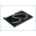 Mobile Phone Battery Samsung SCHI110ZKV