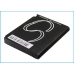 Kompatibilna zamenjava baterije za Samsung AB653850CA,AB653850CABSTD,AB653850CC