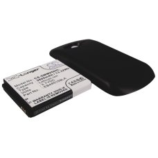 Kompatibilna zamenjava baterije za Samsung EB485159LA
