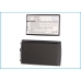Namizni polnilnik Texas instruments CS-SMR200XL