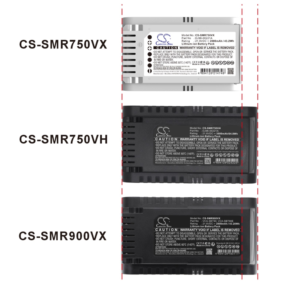 Baterija združljivo z Samsung CS-SMR750VX