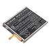 Samsung SM-S931Z
