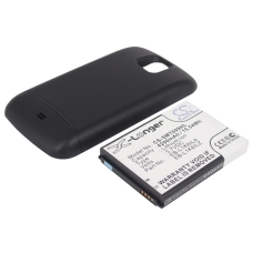 Kompatibilna zamenjava baterije za Samsung EB-L1K6ILA,EB-L1K6ILABXAR,EB-L1K6ILZ