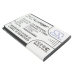 Namizni polnilnik Texas instruments CS-SMX200SL