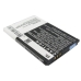 Namizni polnilnik Texas instruments CS-SMX200SL