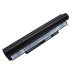 Baterija za prenosnik Samsung CS-SNC10HK