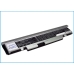 CS-SNC210NT