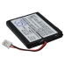 Baterija za tipkovnico Sony PS3 Wireless Qwerty Keypad (CS-SP114SL)