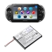 Sony PSV2000
