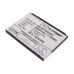 Namizni polnilnik Ntt docomo CS-SPT803RC