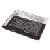 Namizni polnilnik Ntt docomo CS-SPT803RC