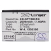 Namizni polnilnik Ntt docomo CS-SPT803RC