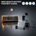 Battery for Sena Communication System SP130