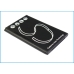 Namizni polnilnik Cbct CS-SUP01SL