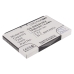 Namizni polnilnik Texas instruments CS-SWA883RX