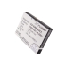 Namizni polnilnik Texas instruments CS-SWA883RX