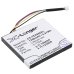 Baterija za prenosnik Texas instruments CS-TEX060XL