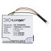 Baterija za prenosnik Texas instruments CS-TEX060XL